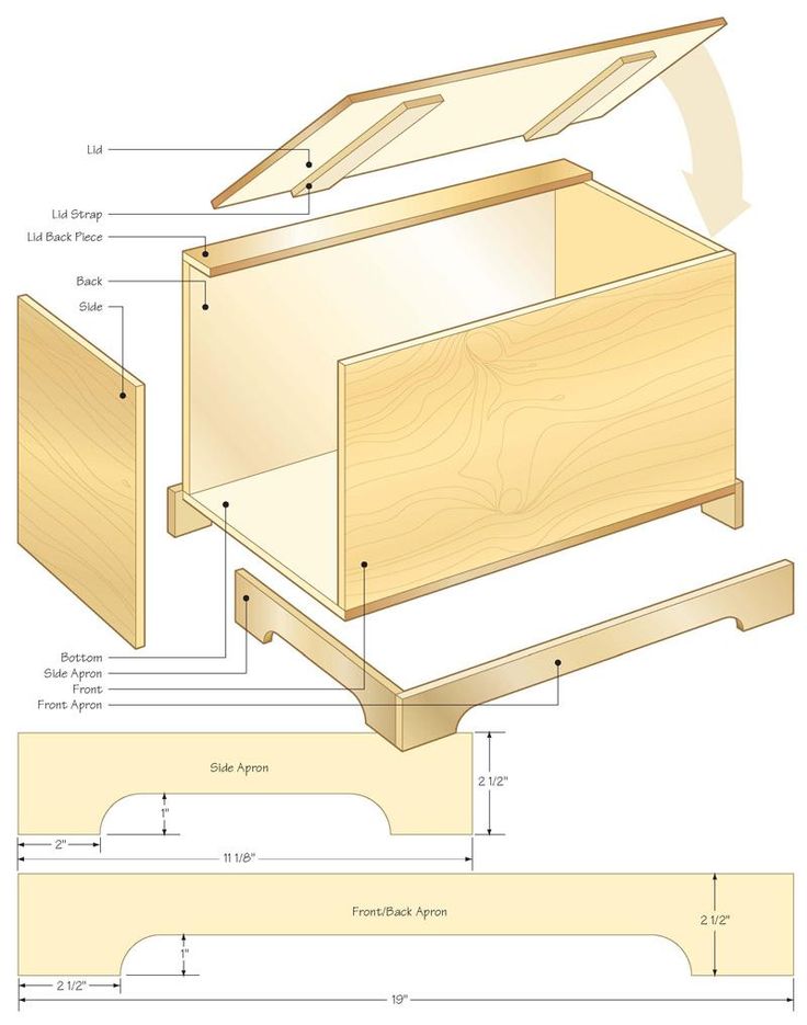 THÙNG GỖ VÁN ÉP (PLYWOOD WOODEN CRATE) - gallery 5