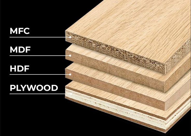 GỖ ÉP (ENGINEERED WOOD / COMPRESSED WOOD) - gallery 3